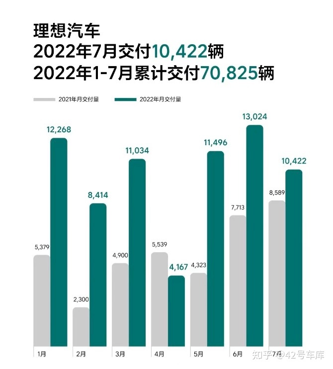 2022年車企汽車銷量排行榜_2015年緊湊型車銷量排行_2019年b級車銷量排行