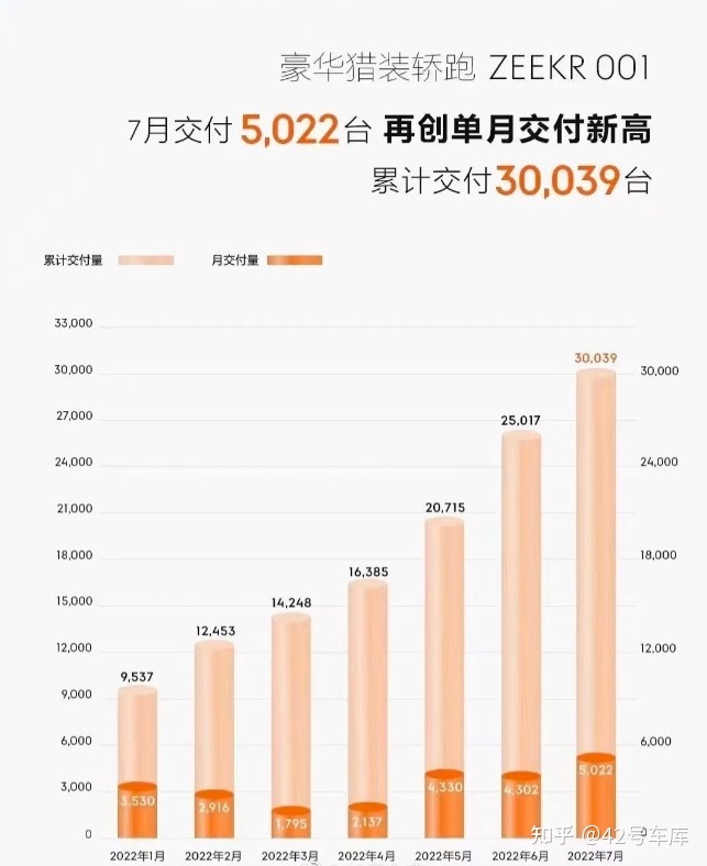 2015年緊湊型車銷量排行_2022年車企汽車銷量排行榜_2019年b級車銷量排行