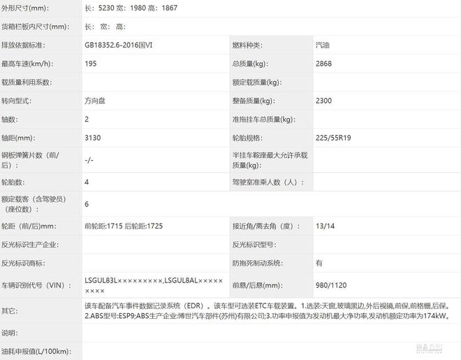 長安mpv新車上市_吉利新車上市mpv_2022款即將上市新車緊湊型mpv