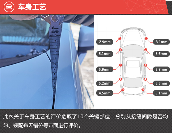 本田2015款新車所有車型_本田2022新車_本田250街車新車形