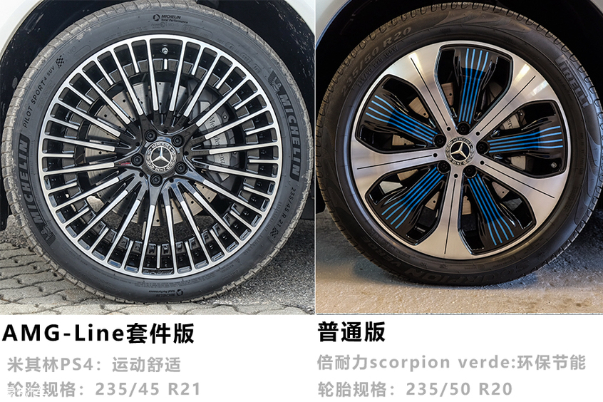 奔馳；EQC；純電動(dòng)SUV；豪華SUV；海外試駕；總編試駕