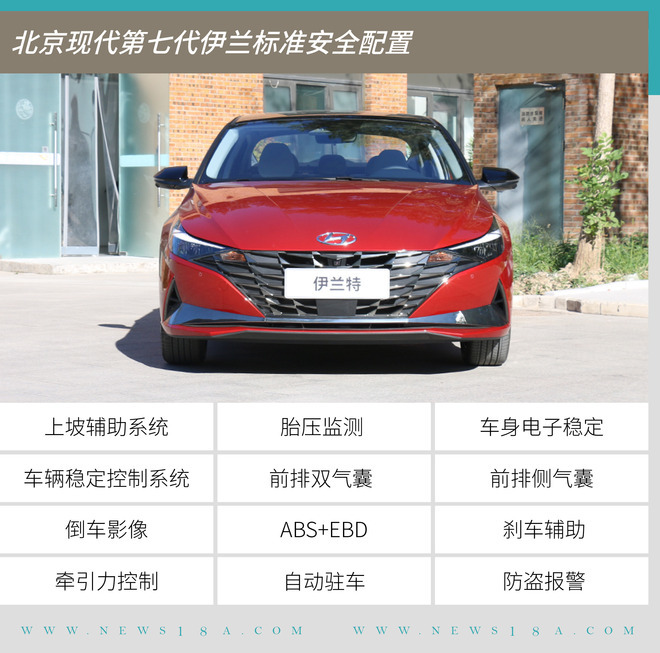 新款車型上市2016_現(xiàn)代新款車型上市2022伊蘭特_現(xiàn)代新款伊蘭特白色