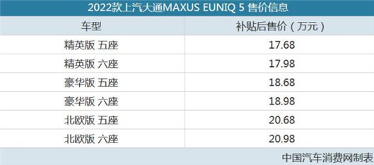 2017款suv新車上市_2022款新車上市全部款式_2016款新車上市圖片價(jià)格