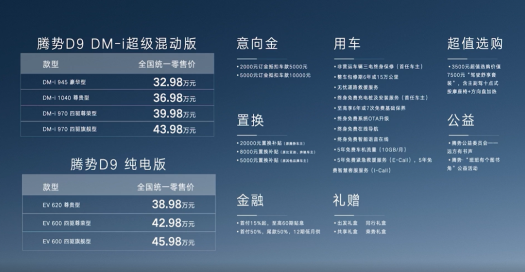 新款車型上市2017圖片_奇瑞新款車型上市圖片_新款車型上市2022大眾