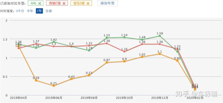 奧迪a42022年新款_2017年奧迪q5新款圖片_奧迪a4 2016年 新款圖片