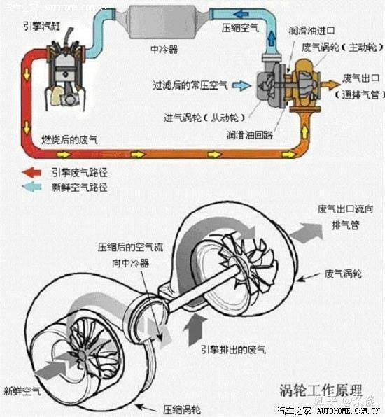 汽車之家最新汽車報(bào)價(jià)2022奧迪_汽車之家奧迪a3時(shí)尚型報(bào)價(jià)_奧迪a6汽車之家報(bào)價(jià)