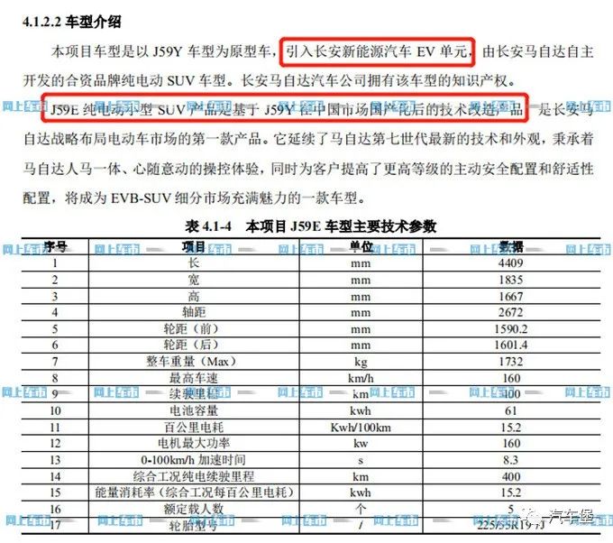 新款越野車型上市2017_現(xiàn)代新款車型上市2022多少錢_新款車型上市2016