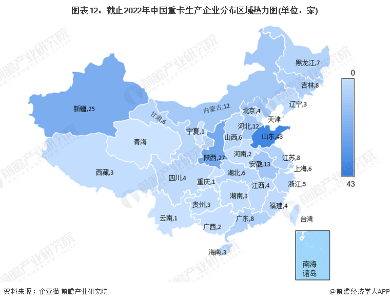 圖表12：截止2022年中國重卡生產(chǎn)企業(yè)分布區(qū)域熱力圖(單位：家)