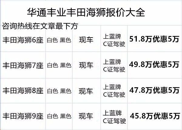 一汽豐田車型2014年和2016年報價_豐田2022年新款車型報價_豐田最新款小suv車型