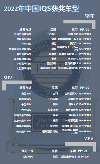 2022款suv新車上市有哪些車_2014款suv新車上市_現(xiàn)代2020款新車上市suv