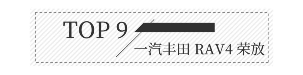 2022suv三月汽車銷量排行榜表BBA_5月suv銷量完整榜2018_2018汽車suv銷量排行