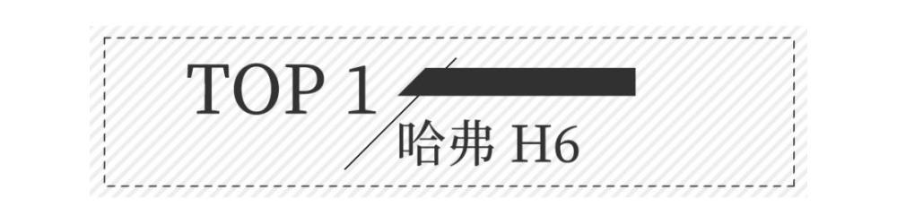 2022suv三月汽車銷量排行榜表BBA_5月suv銷量完整榜2018_2018汽車suv銷量排行