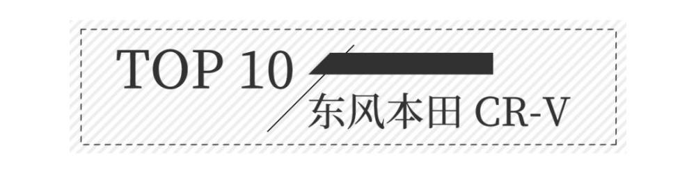 2018汽車suv銷量排行_5月suv銷量完整榜2018_2022suv三月汽車銷量排行榜表BBA