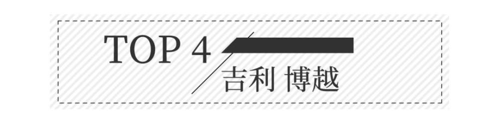 2022suv三月汽車銷量排行榜表BBA_2018汽車suv銷量排行_5月suv銷量完整榜2018