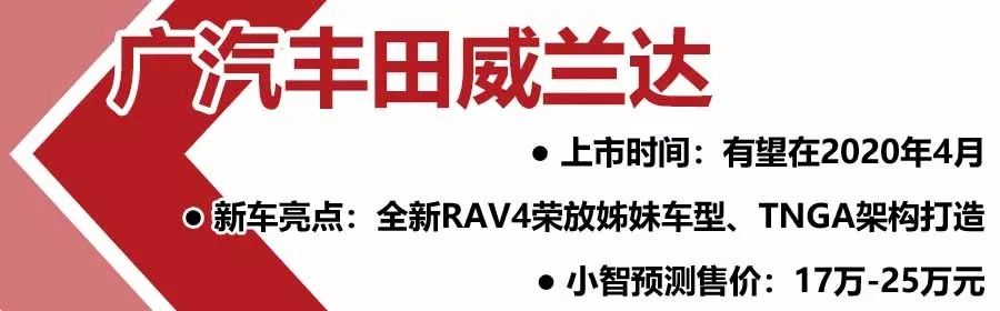 豐田2016新車suv上市_2022年上市suv新車豐田_2013年suv新車上市