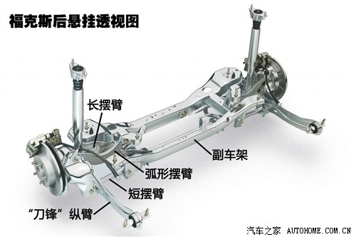 汽車之家 長安福特 ?？怂?2012款 兩廂2.0 at豪華運動型