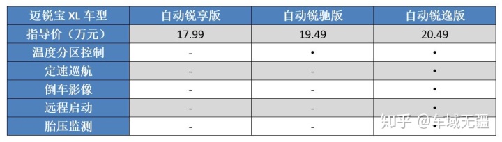 手動(dòng)擋b級(jí)車(chē)推薦_2016家用b級(jí)車(chē)推薦_二手b級(jí)車(chē)推薦