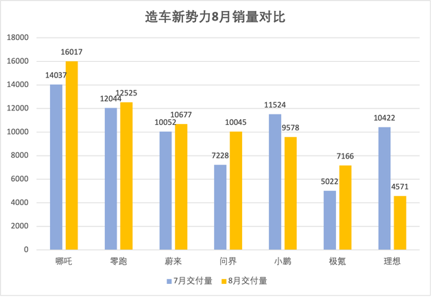 全球汽車品牌銷量總榜_德國汽車品牌銷量排名_2022年汽車銷量排名榜