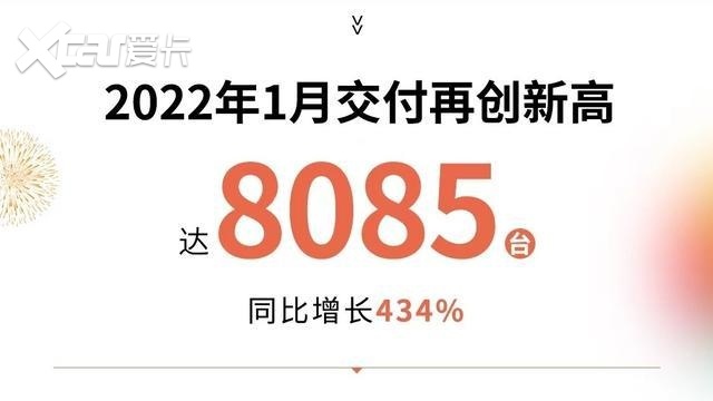 比亞迪汽車最新新聞_比亞迪新f3汽車搎擋最佳轉速_比亞迪2022新能源汽車