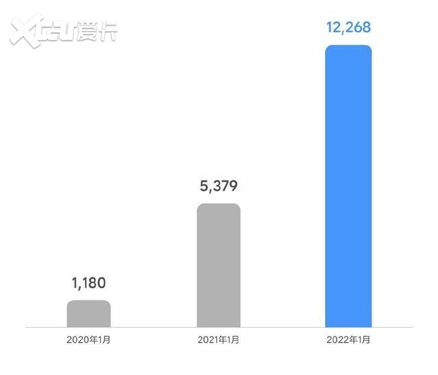 比亞迪新f3汽車搎擋最佳轉速_比亞迪汽車最新新聞_比亞迪2022新能源汽車