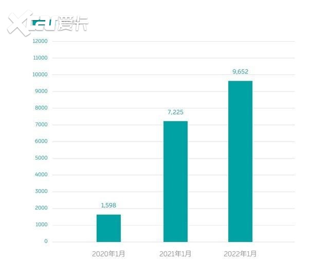 比亞迪新f3汽車搎擋最佳轉速_比亞迪汽車最新新聞_比亞迪2022新能源汽車