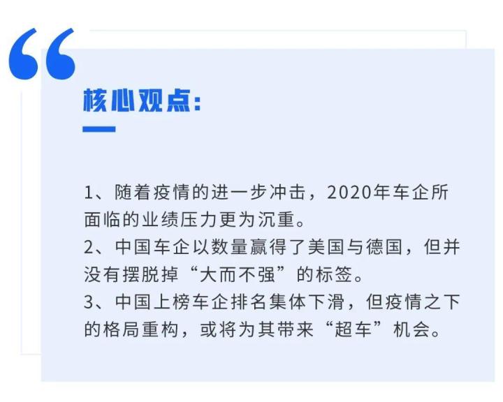 中國汽車企業(yè)銷量排行榜_家用按摩椅排行銷量榜_全球汽車品牌銷量排行