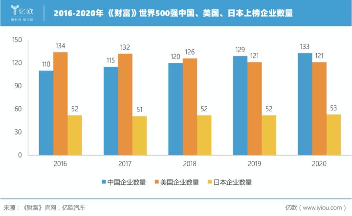 家用按摩椅排行銷量榜_全球汽車品牌銷量排行_中國汽車企業(yè)銷量排行榜