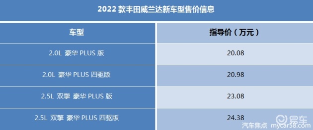 斯柯達(dá)6座suv新車上市_2022年上市suv新車7座豐田_本田7座suv新車上市