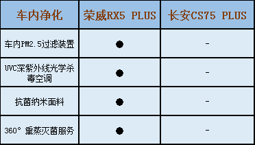 新款車型10萬左右圖片_經(jīng)濟車型推薦10萬左右_汽車之家30萬左右的車型