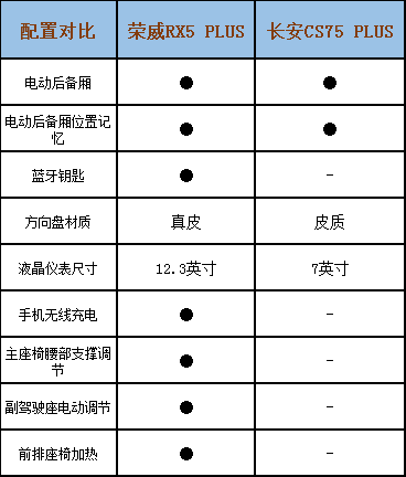 經(jīng)濟車型推薦10萬左右_汽車之家30萬左右的車型_新款車型10萬左右圖片