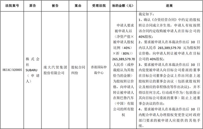 東風(fēng)日產(chǎn)2022年新車計(jì)劃_醴陵2022年征收計(jì)劃_東風(fēng)日產(chǎn)常州工廠計(jì)劃