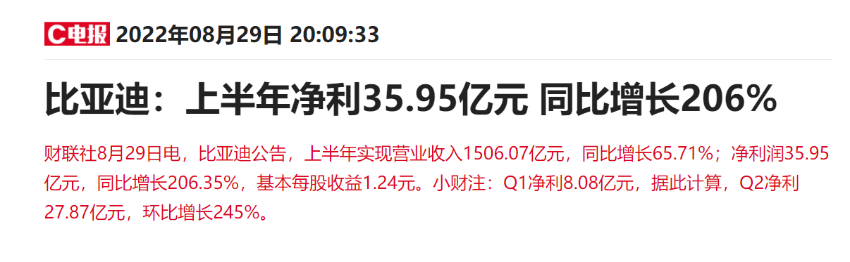 2022中級汽車銷量排行榜_6月份汽車suv銷量排行_日本漫畫銷量排行總榜