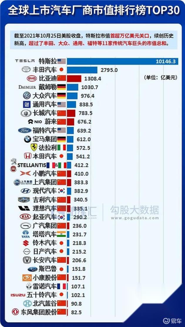 豐田mpv上市新車上市_吉利汽車上市新車上市_新車上市新款2022十萬(wàn)左右