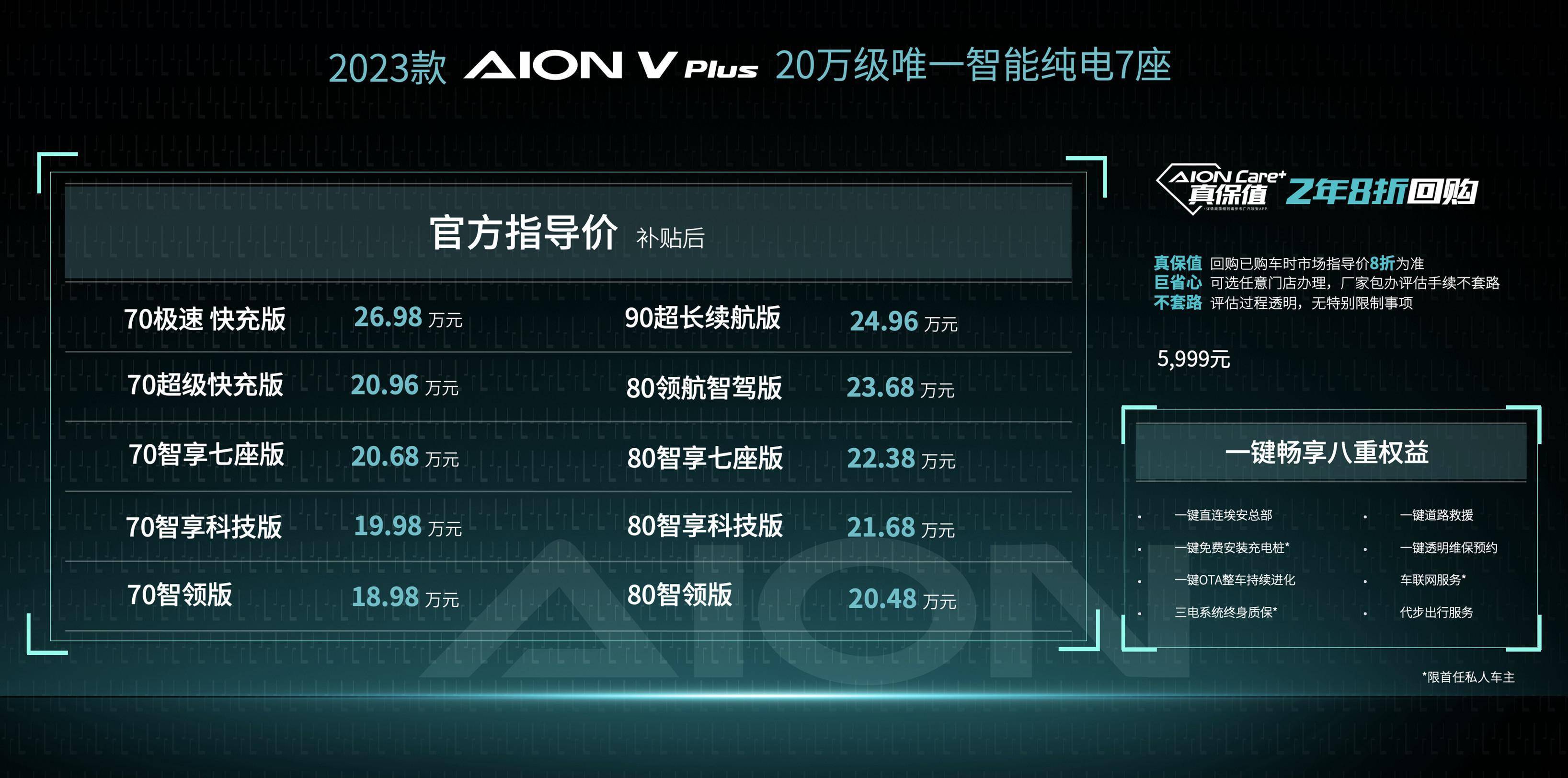 新款車型上市2017圖片_新款七座車型上市2022_奧迪新款車型2017上市