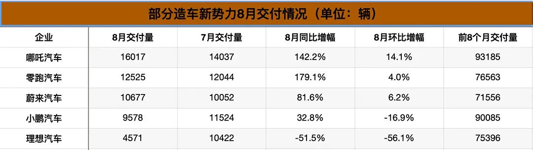 日本漫畫(huà)銷(xiāo)量排行總榜_2022年大型車(chē)銷(xiāo)量排行榜_2019年b級(jí)車(chē)銷(xiāo)量排行