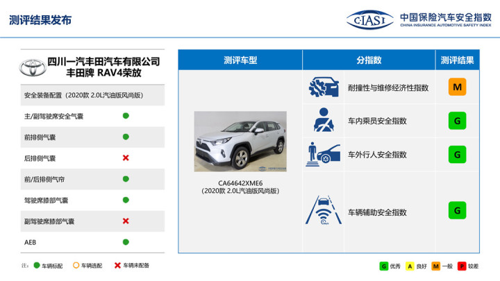 10萬左右的新車_豐田新車15萬左右的車_10萬左右7座的新車