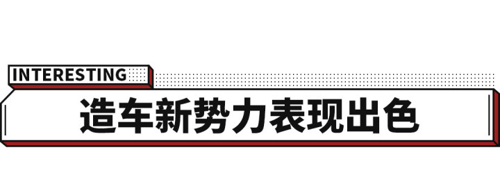 10萬左右的新車_10萬左右7座的新車_豐田新車15萬左右的車