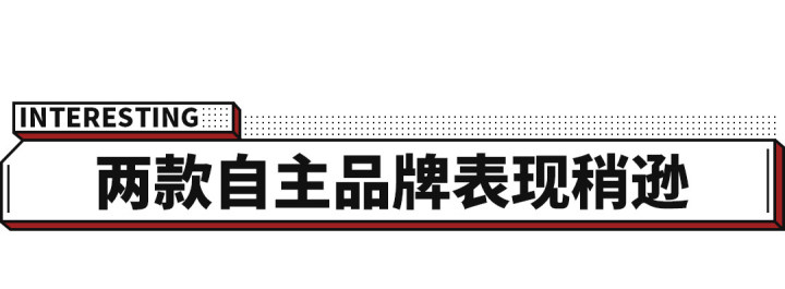 豐田新車15萬左右的車_10萬左右的新車_10萬左右7座的新車