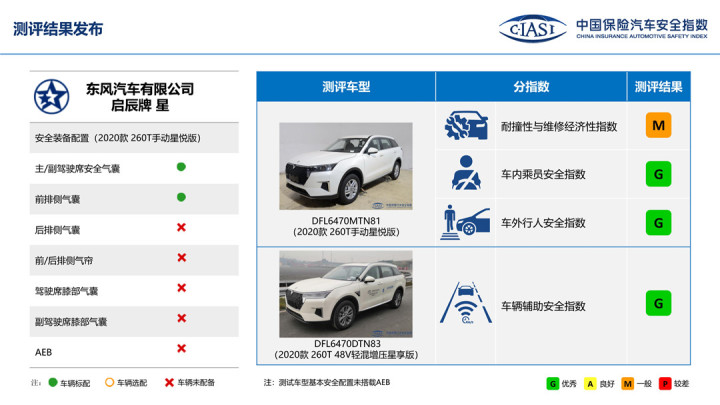 10萬左右的新車_豐田新車15萬左右的車_10萬左右7座的新車