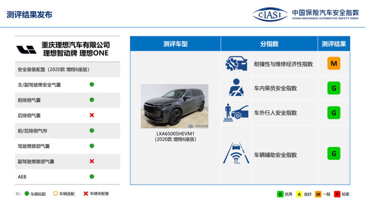 豐田新車15萬左右的車_10萬左右的新車_10萬左右7座的新車