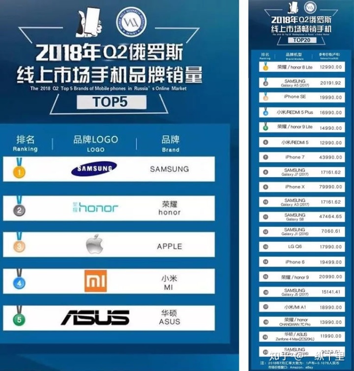 我國汽車銷量排行榜前十的企業(yè)_2016年電子煙企業(yè)銷量排行_中國汽車品牌銷量排行