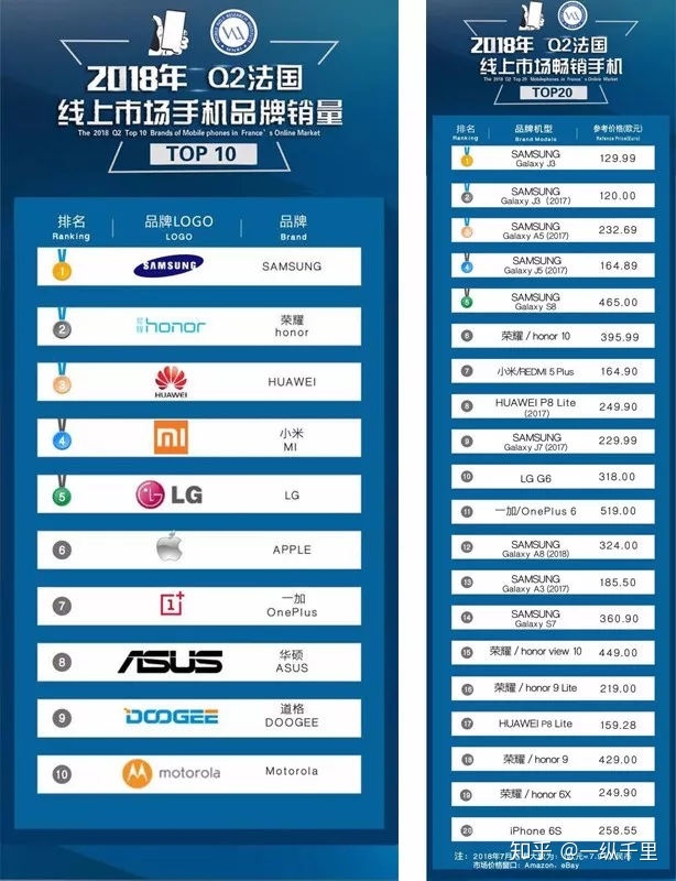 我國汽車銷量排行榜前十的企業(yè)_2016年電子煙企業(yè)銷量排行_中國汽車品牌銷量排行