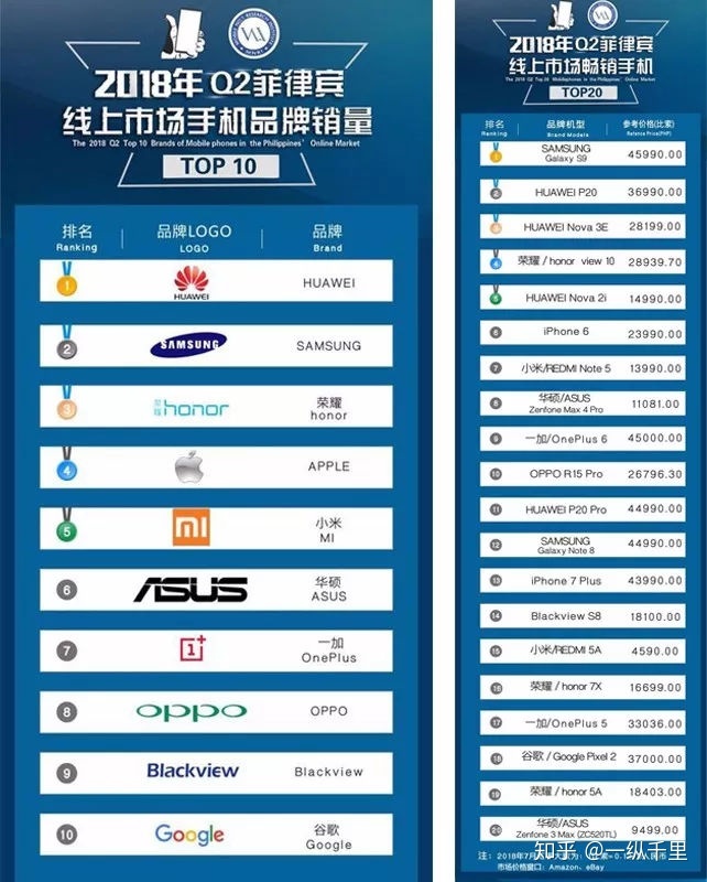 2016年電子煙企業(yè)銷量排行_中國汽車品牌銷量排行_我國汽車銷量排行榜前十的企業(yè)