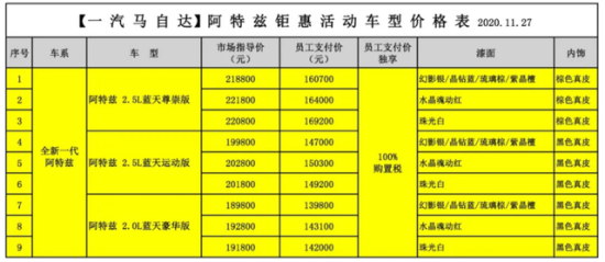 一汽馬自達(dá)2022_一汽轎車馬自達(dá)cx7_一汽轎車馬自達(dá)6