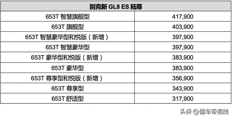 新款車型上市2022圖片及報價_suv新款車型上市七座2016圖片_新款車型上市2016圖片