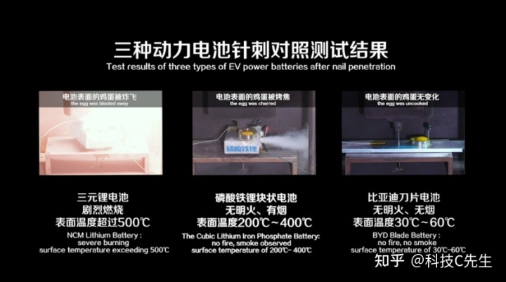 比亞迪漢2022新車型_比亞迪2018新車型_比亞迪車型