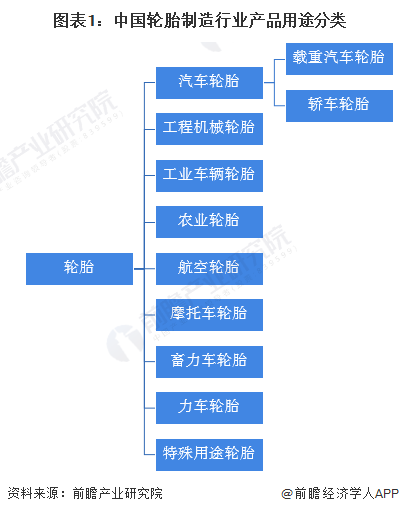 2018年11月乘用車銷量_2022年商用車產(chǎn)銷量_2017年5月乘用車銷量