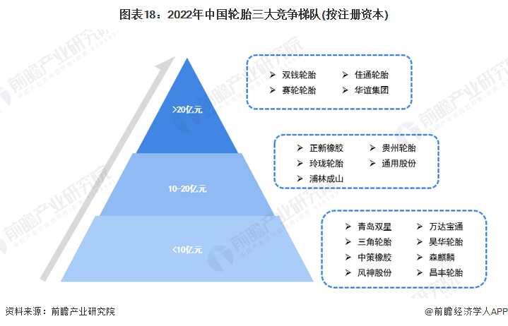 2022年商用車產(chǎn)銷量_2018年11月乘用車銷量_2017年5月乘用車銷量