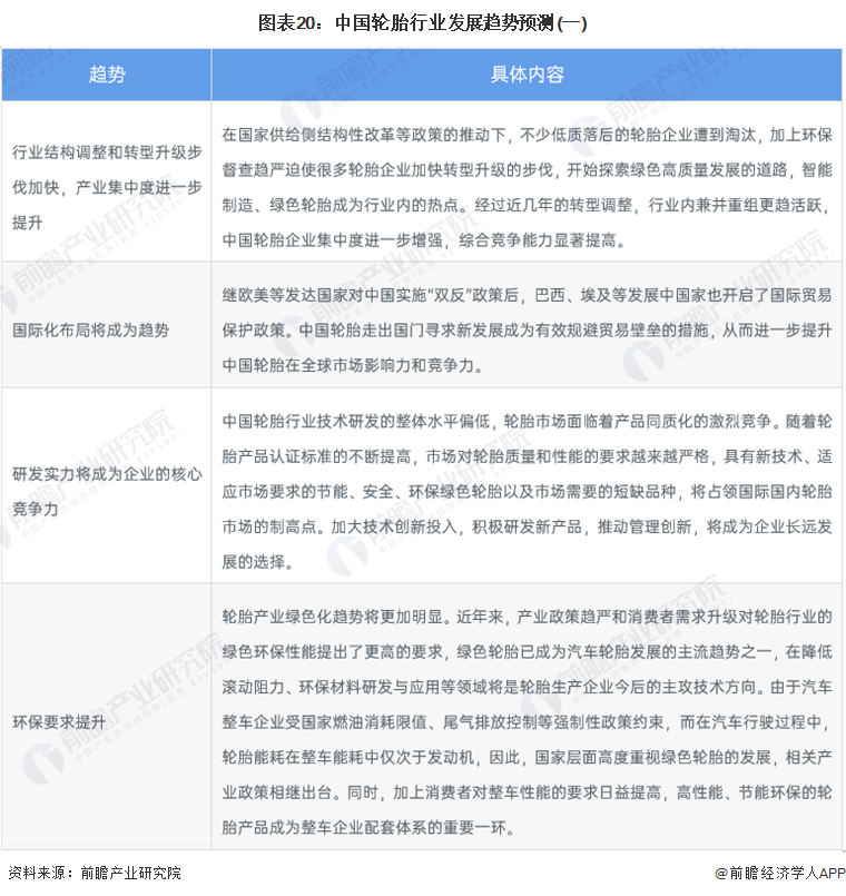 2017年5月乘用車銷量_2022年商用車產(chǎn)銷量_2018年11月乘用車銷量