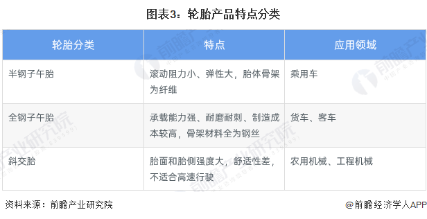 2017年5月乘用車銷量_2022年商用車產(chǎn)銷量_2018年11月乘用車銷量